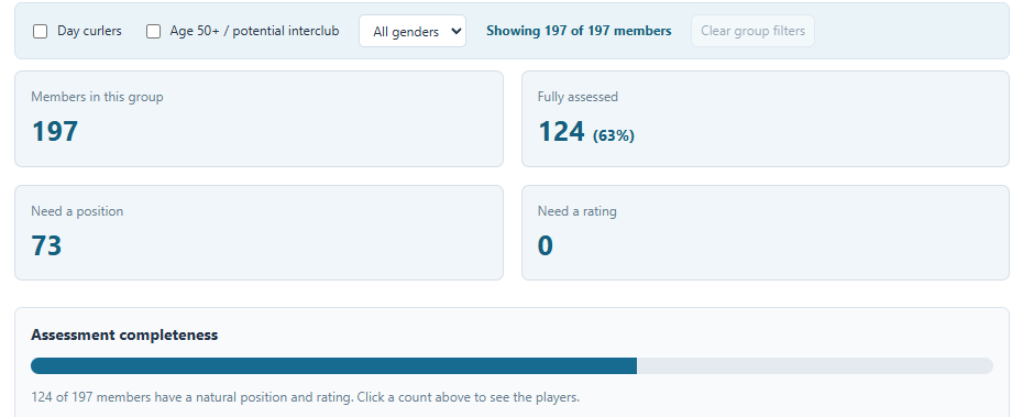 SmartCurlUI assessment completeness screenshot